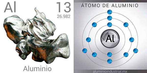 El átomo del aluminio posee 13 protones en su núcleo rodeado de 13 electrones. 